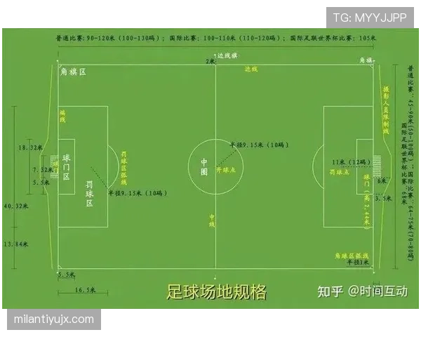 猜边规则：开球前选边还是选先攻？一文讲清足球开赛流程