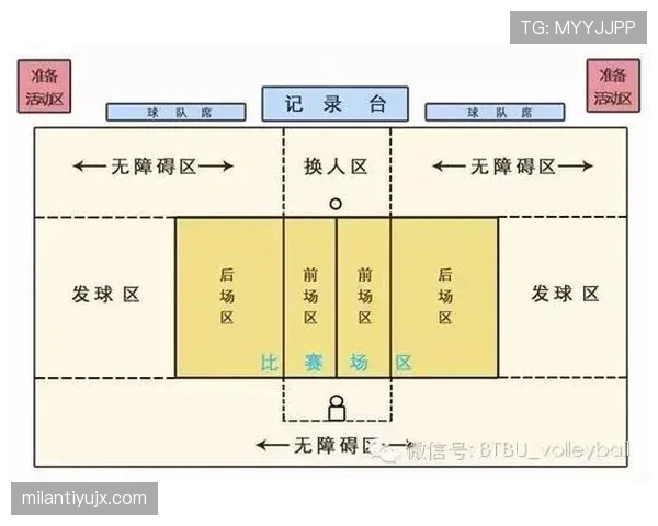 球场尺寸规则：国际赛与业余赛的长度与宽度标准解读