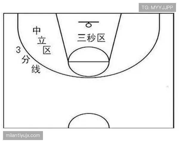 判罚优先级规则解析：篮球比赛中如何确定犯规与违例的处理顺序