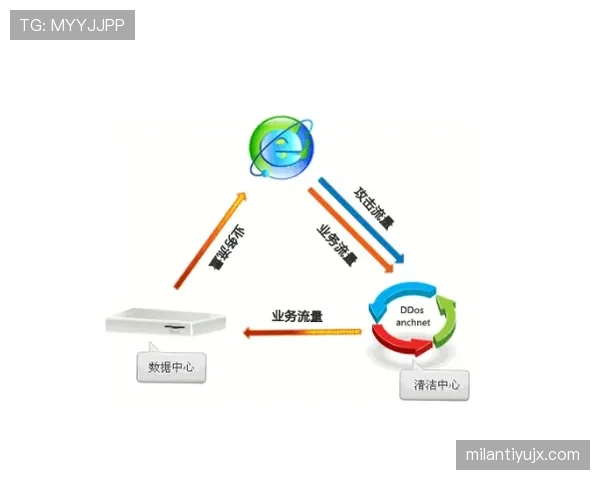 三秒区规则解析：进攻方在禁区内停留超时怎么判？
