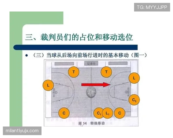 篮球后场规则详解：时间限制与回场违例判定
