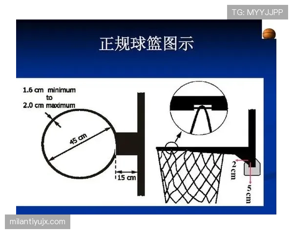 篮球比赛中判罚取消规则的运作机制与适用条件