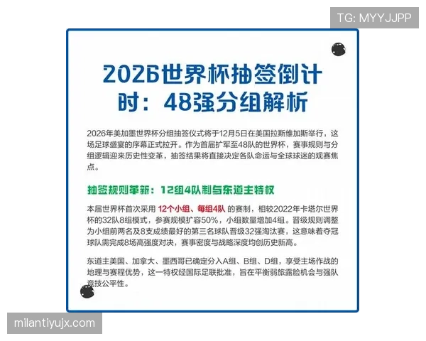 2026世界杯48队12小组赛制如何安排,小组前两名如何出线