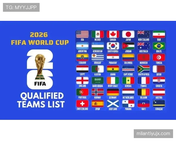 2026世界杯48队分12组赛制如何规定及小组前两名如何出线 2026世界杯48队分12组赛制如何规定及小组前两名如何出线