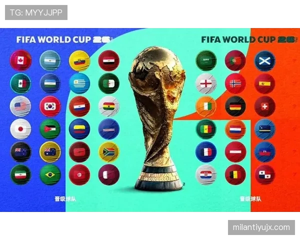 2026世界杯小组赛规则解析：小组前两名晋级淘汰赛，小组第三怎么出线？