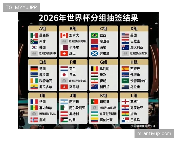 挪威队能否时隔多年重返世界杯?2026美加墨世界杯出线前景分析 挪威队能否时隔多年重返世界杯?2026美加墨世界杯出线前景分析