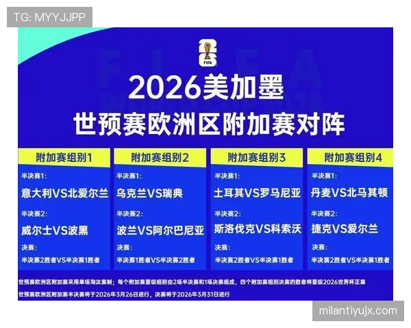 瑞典冲击2026世界杯：赛程前景与出线形势分析