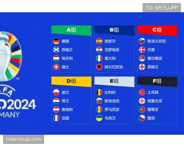 苏格兰队2026世界杯晋级前景分析 能否突破欧洲区预选赛重围 苏格兰队2026世界杯晋级前景分析 能否突破欧洲区预选赛重围