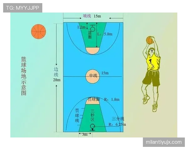 详细解读篮球三分线规则中踩线是否算三分的具体判定标准