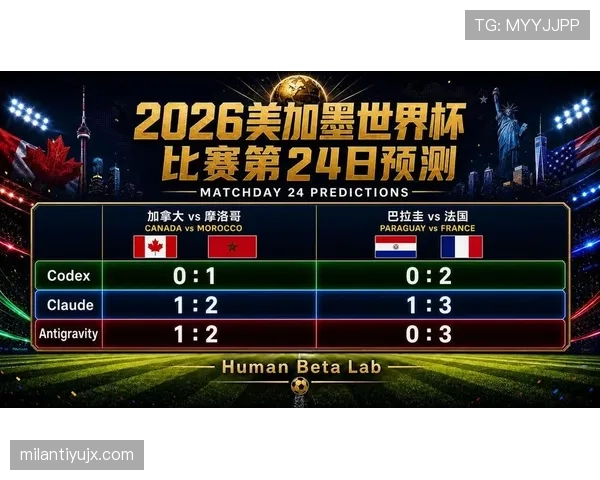 加拿大晋级16强提升东道主热度：淘汰赛表现值得回顾